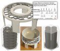 3D printed plate setters