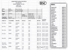 Metal leaching from ceramic glazes: Lab report example Metal leaching from ceramic glazes: Lab report example