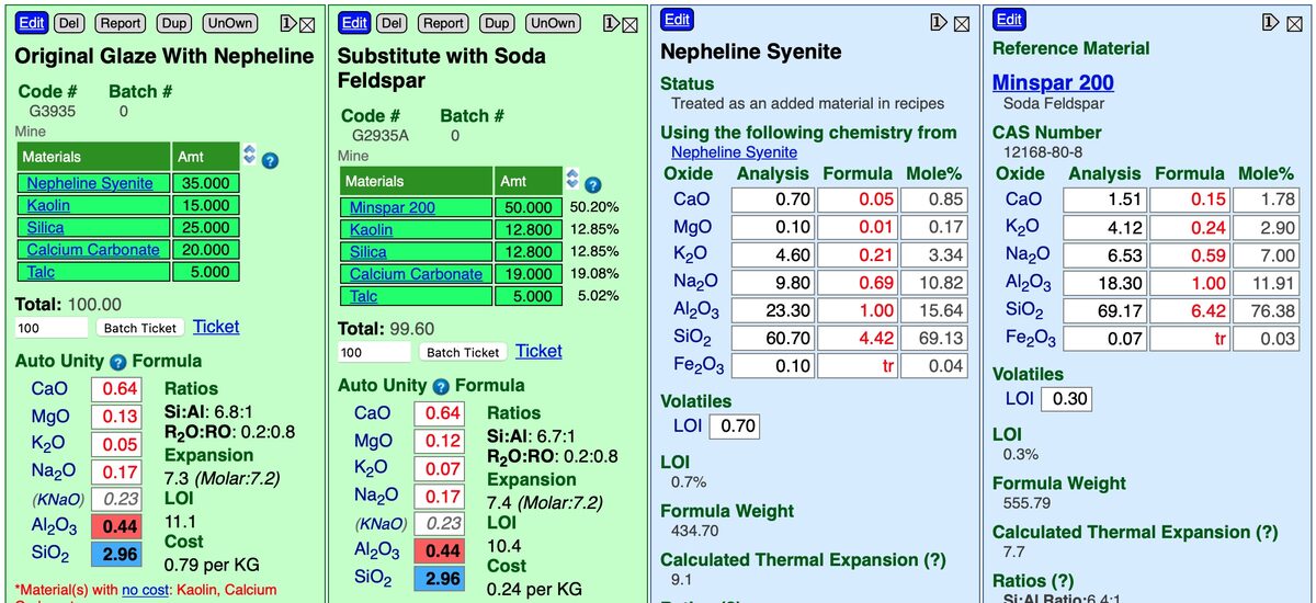 Screenshot of the glaze chemistry I did