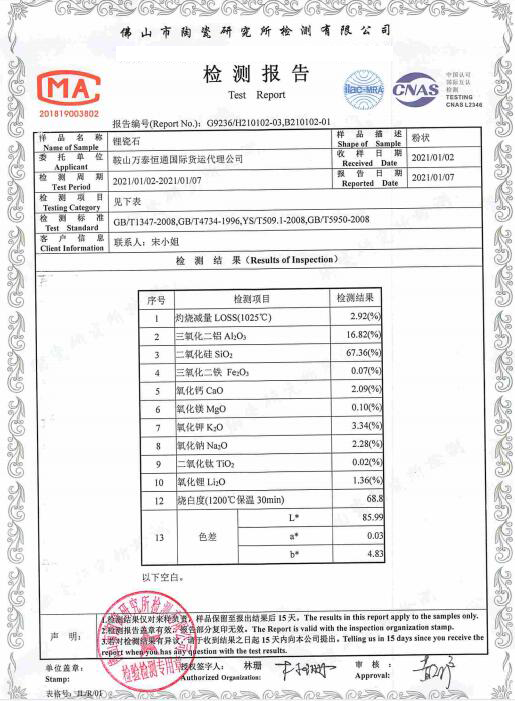 A ceramic material lab report showing chemical analysis only