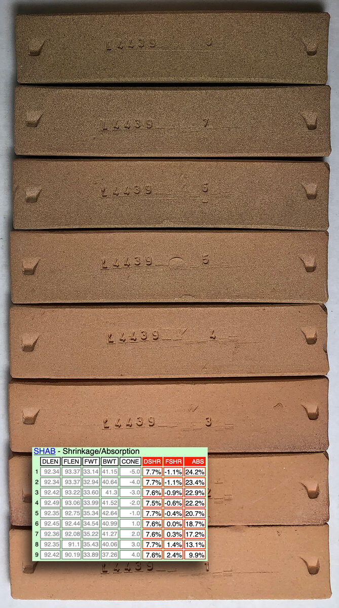 Eight fired clay test bars