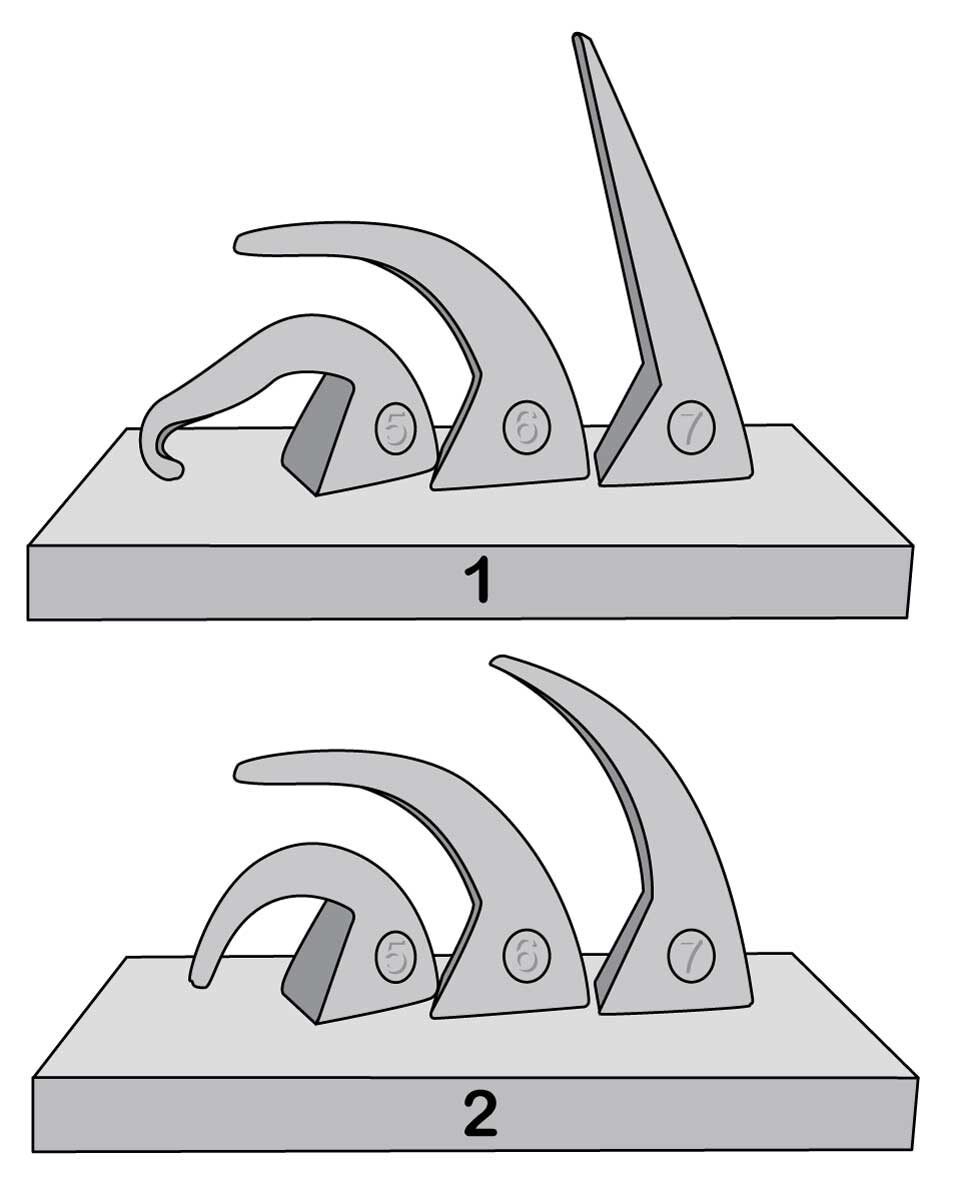 Orton cones bending