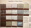 A grid of fired glaze test samples showing opacifiers perform in four glazes