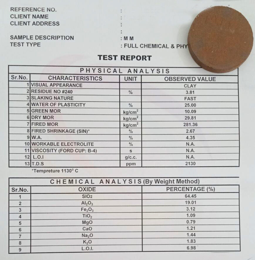 Lab testing report for a clay