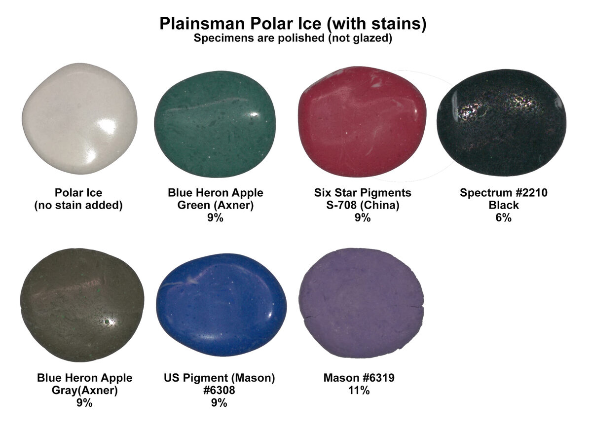 Green, red, black, blue, purple polished porcelain buttons