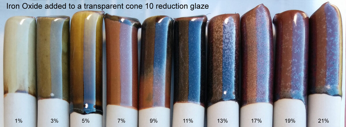 Glazes range from celadon to heavy iron crystal surface