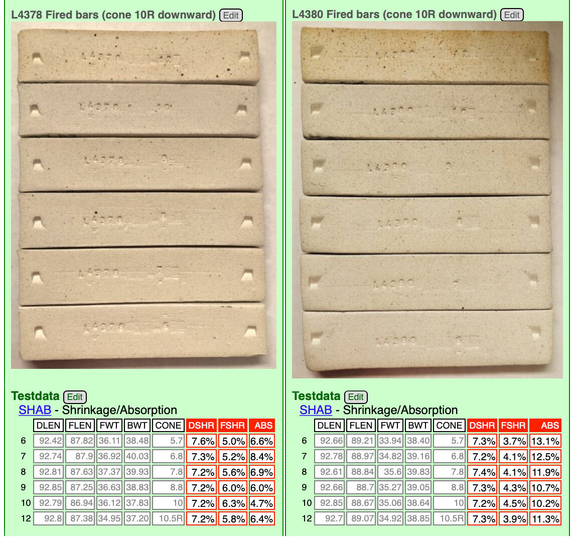 Two set of fireclay test bars