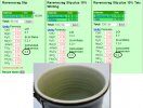 Glaze chemistry explains the crazing