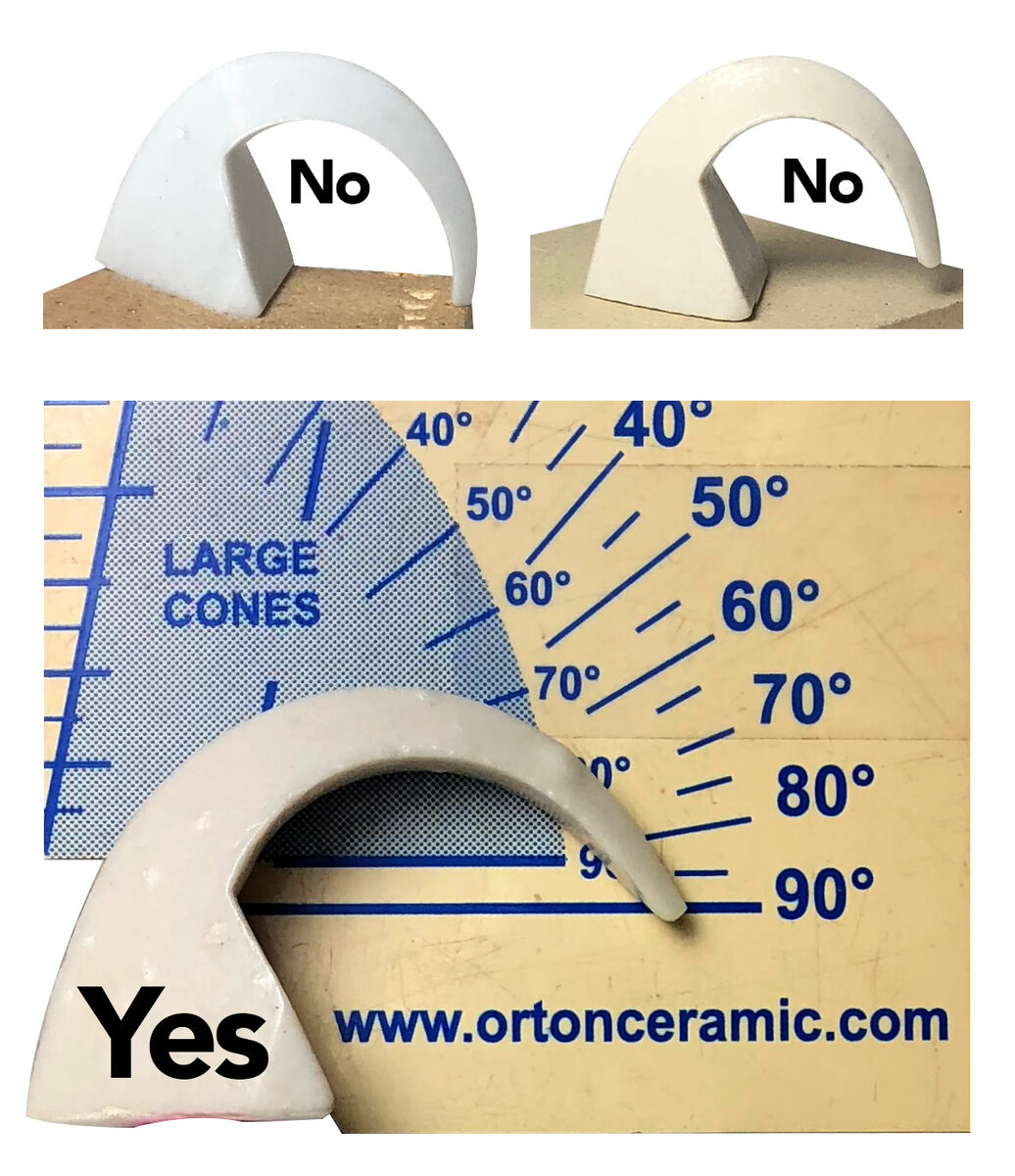 A self supporting cone in an Orton guide