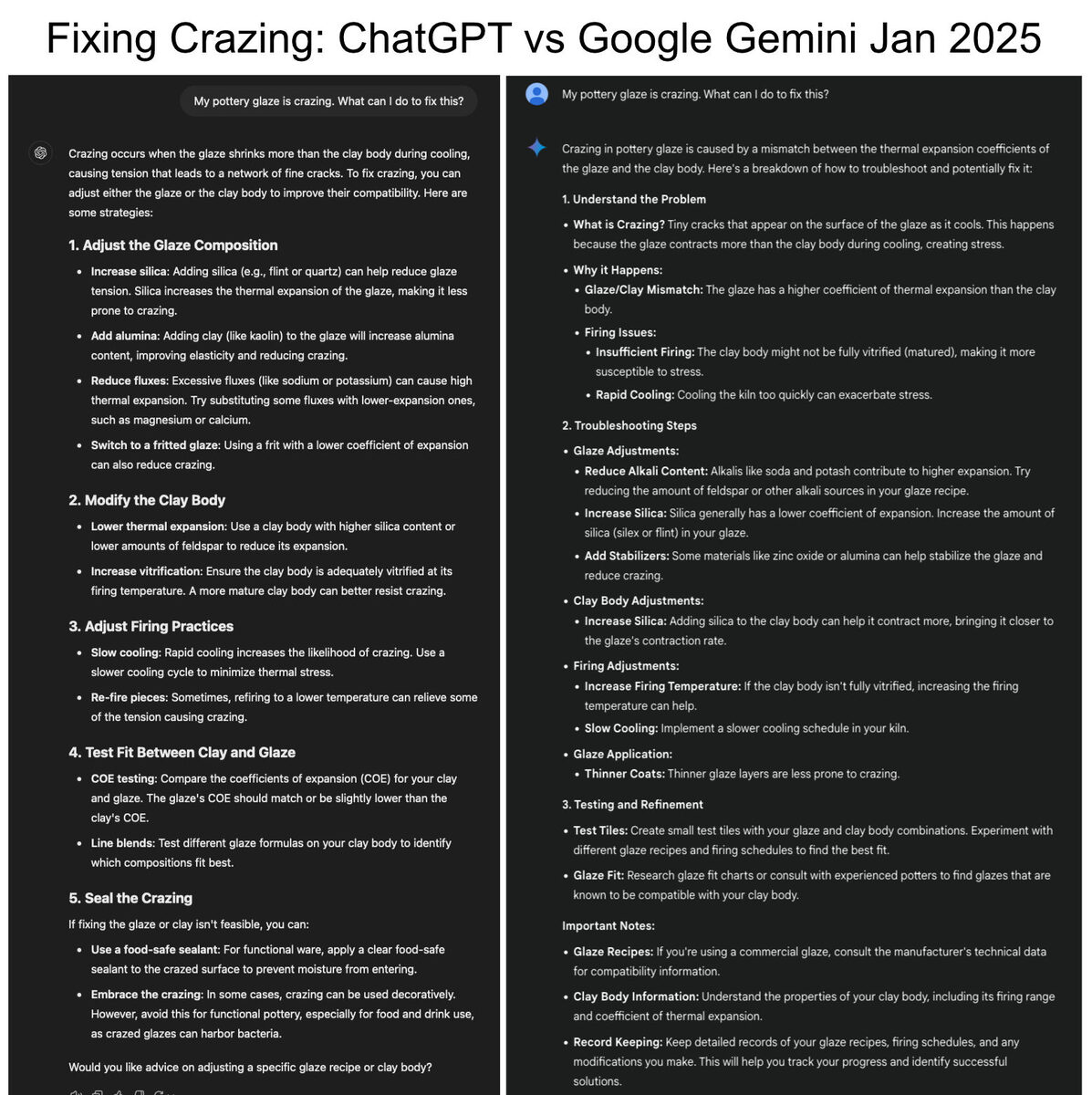 ChatGPT vs Gemina on crazing glazes